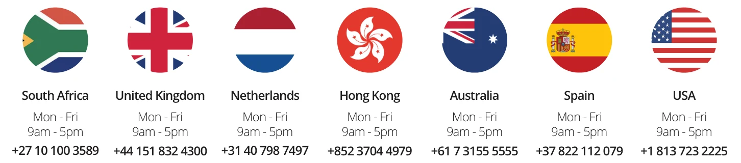 Manufacturer &amp; Global Support Contact Information