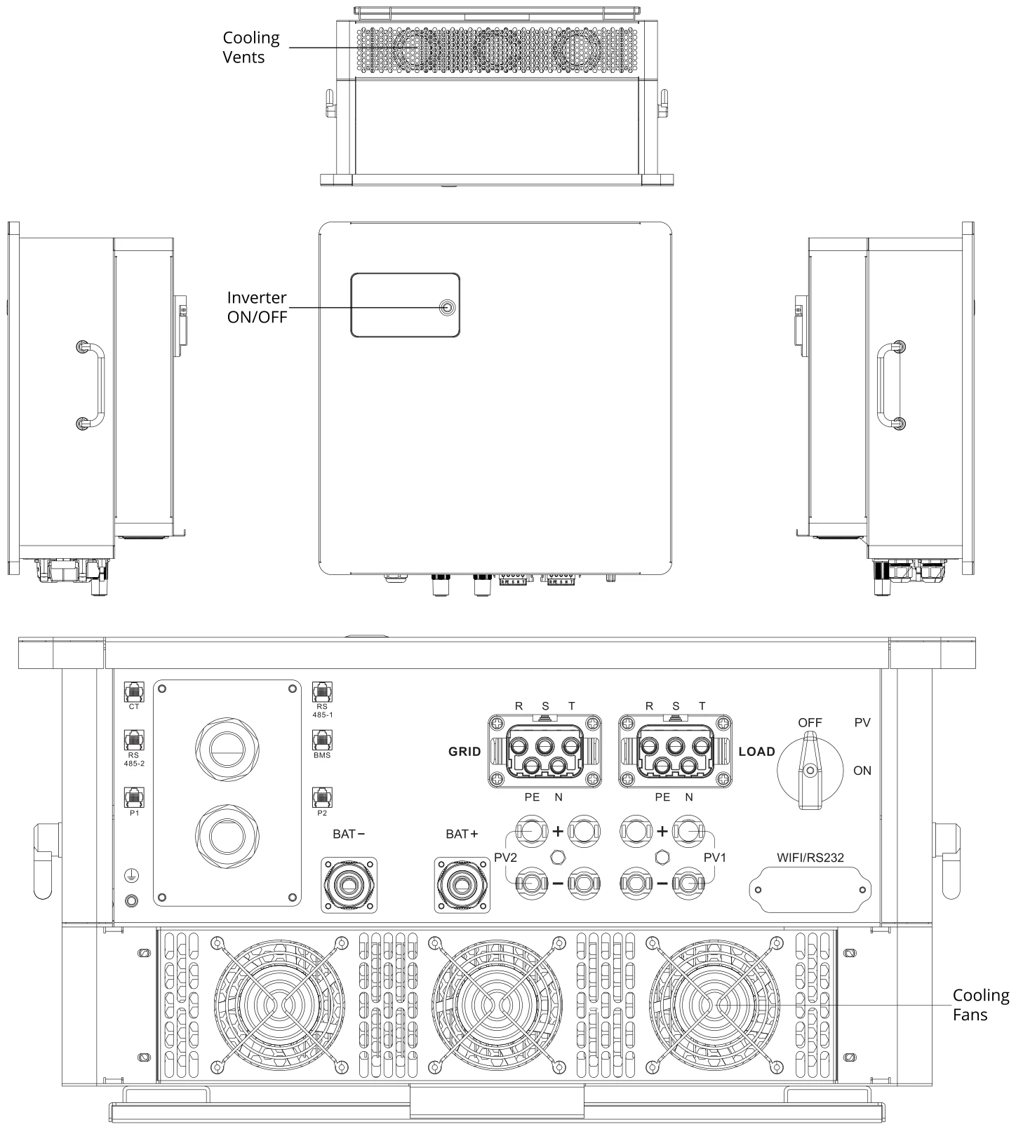 Technical Specification