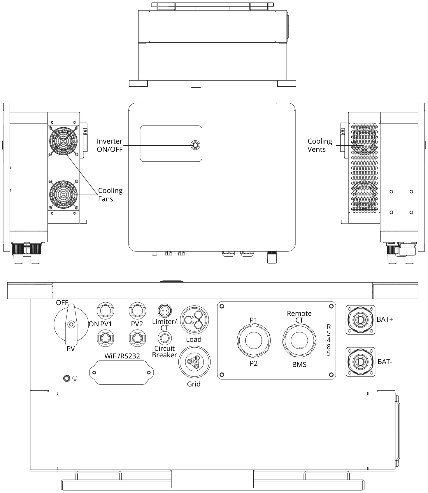 Technical Specification
