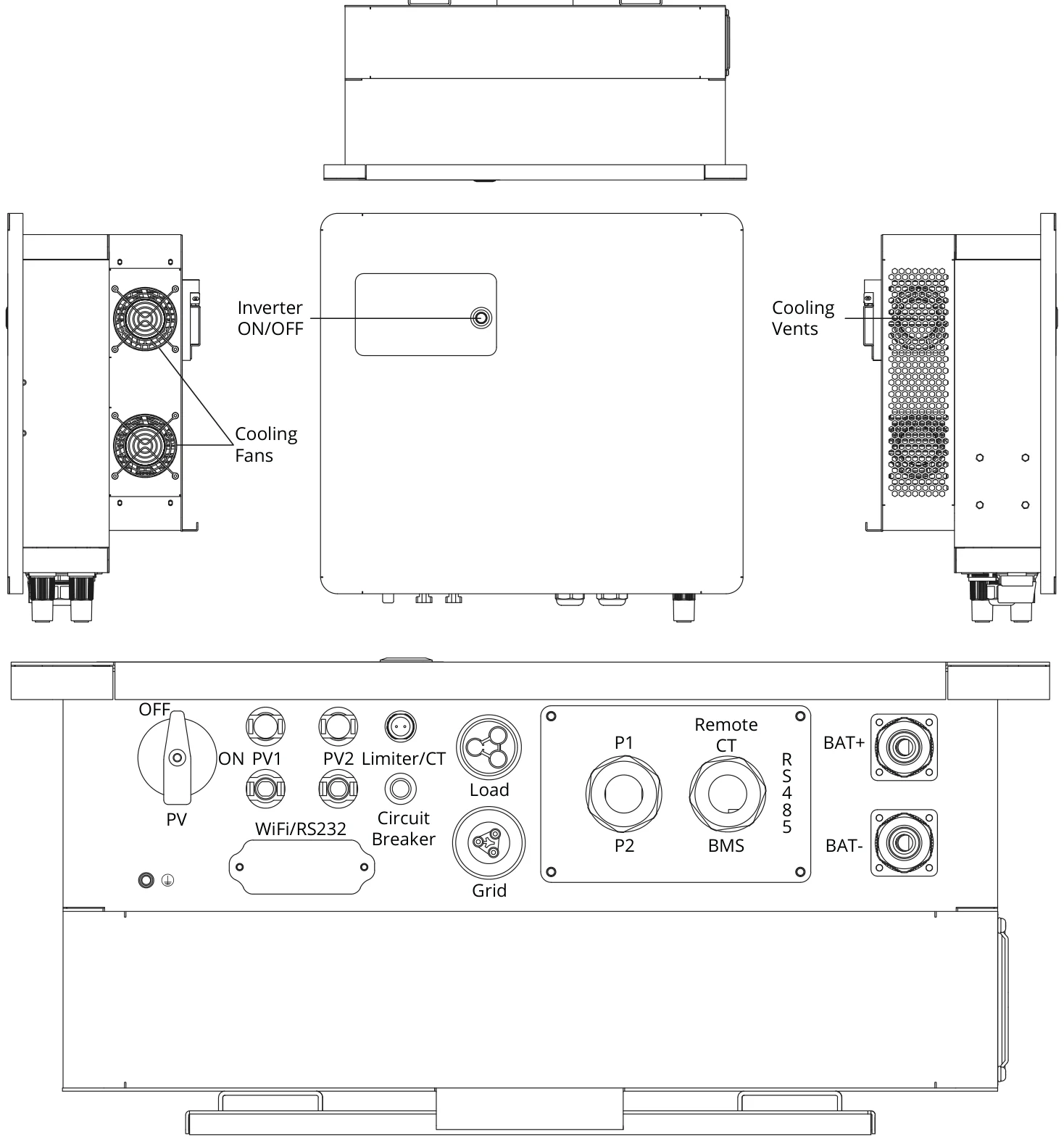 Technical Specification