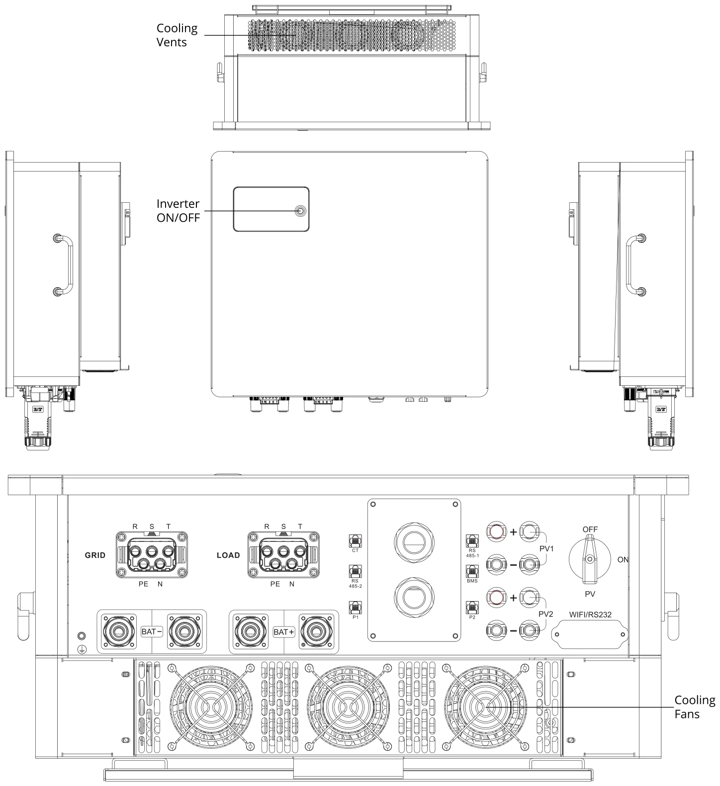 Technical Specification