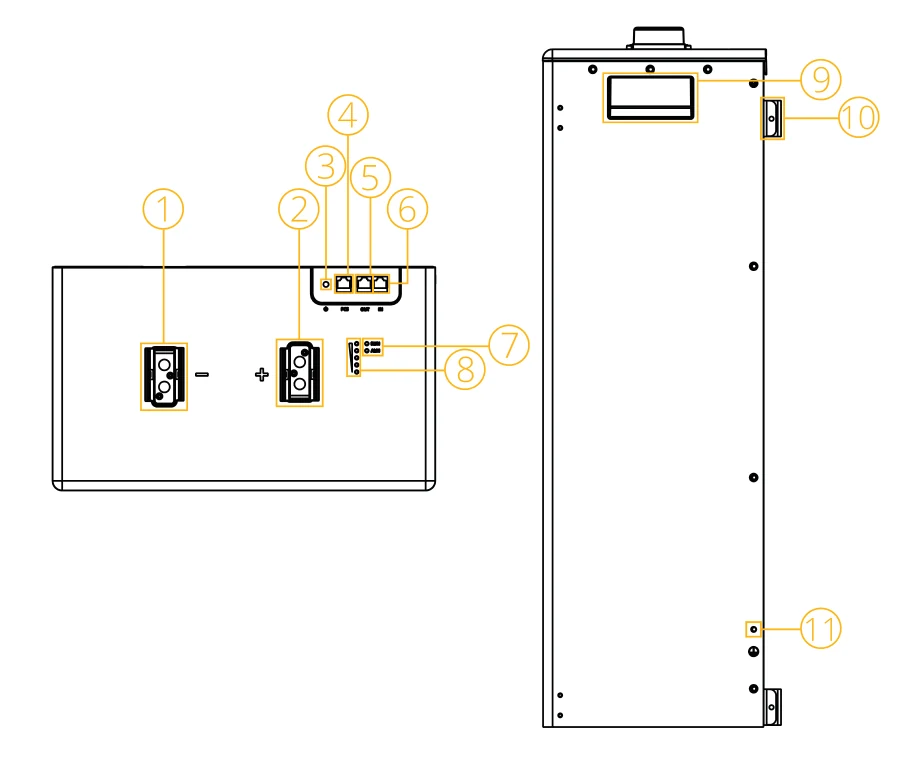 Product Overview