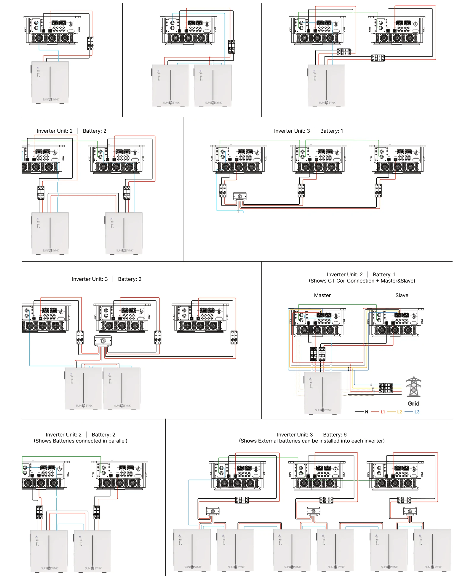 External Battery and Parallel Connections