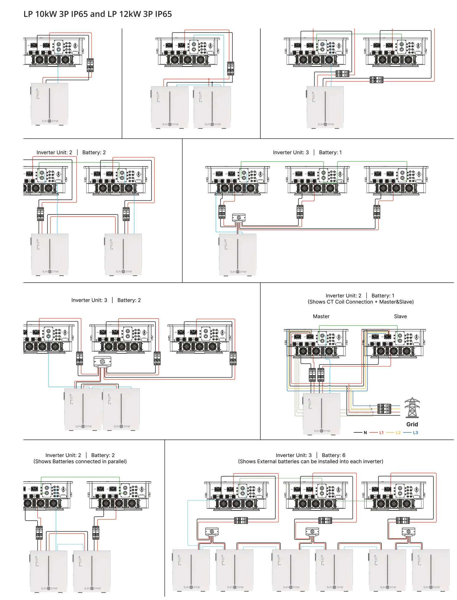 External Battery and Parallel Connections