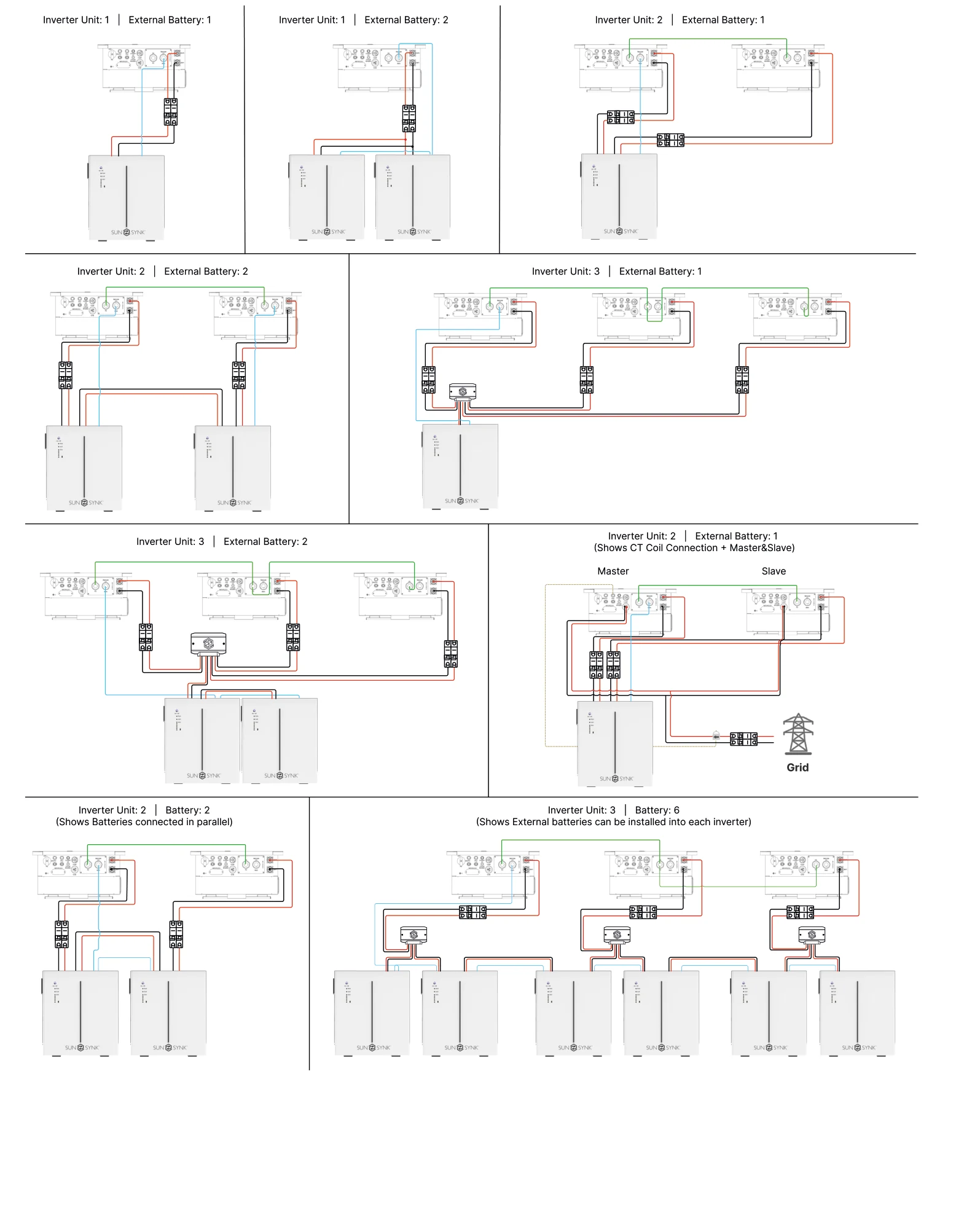 External Battery and Parallel Connections