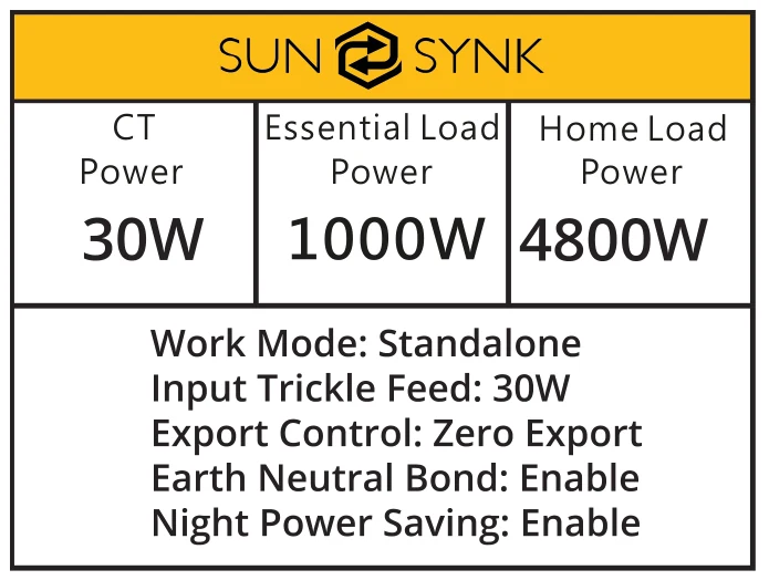 CT Coil and Load Power Settings