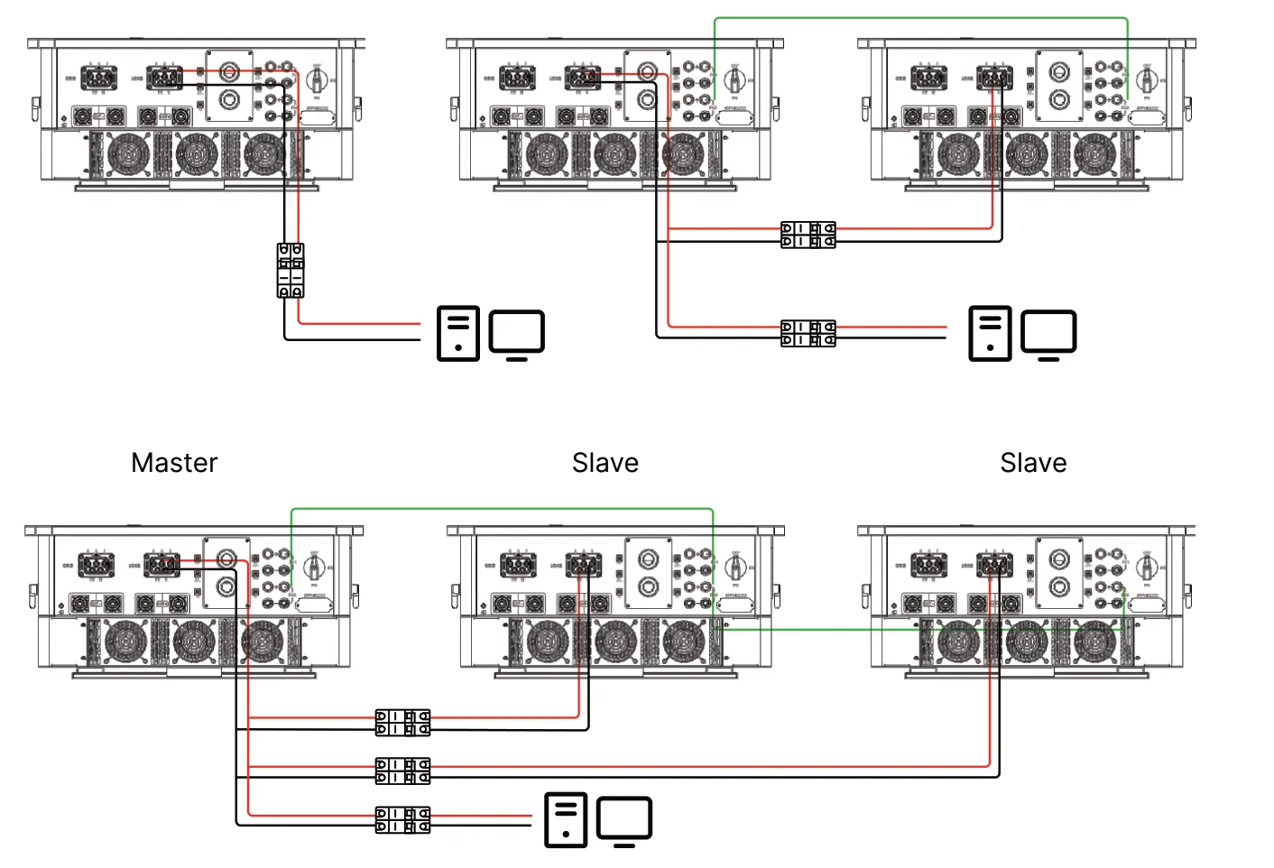 Load Connection