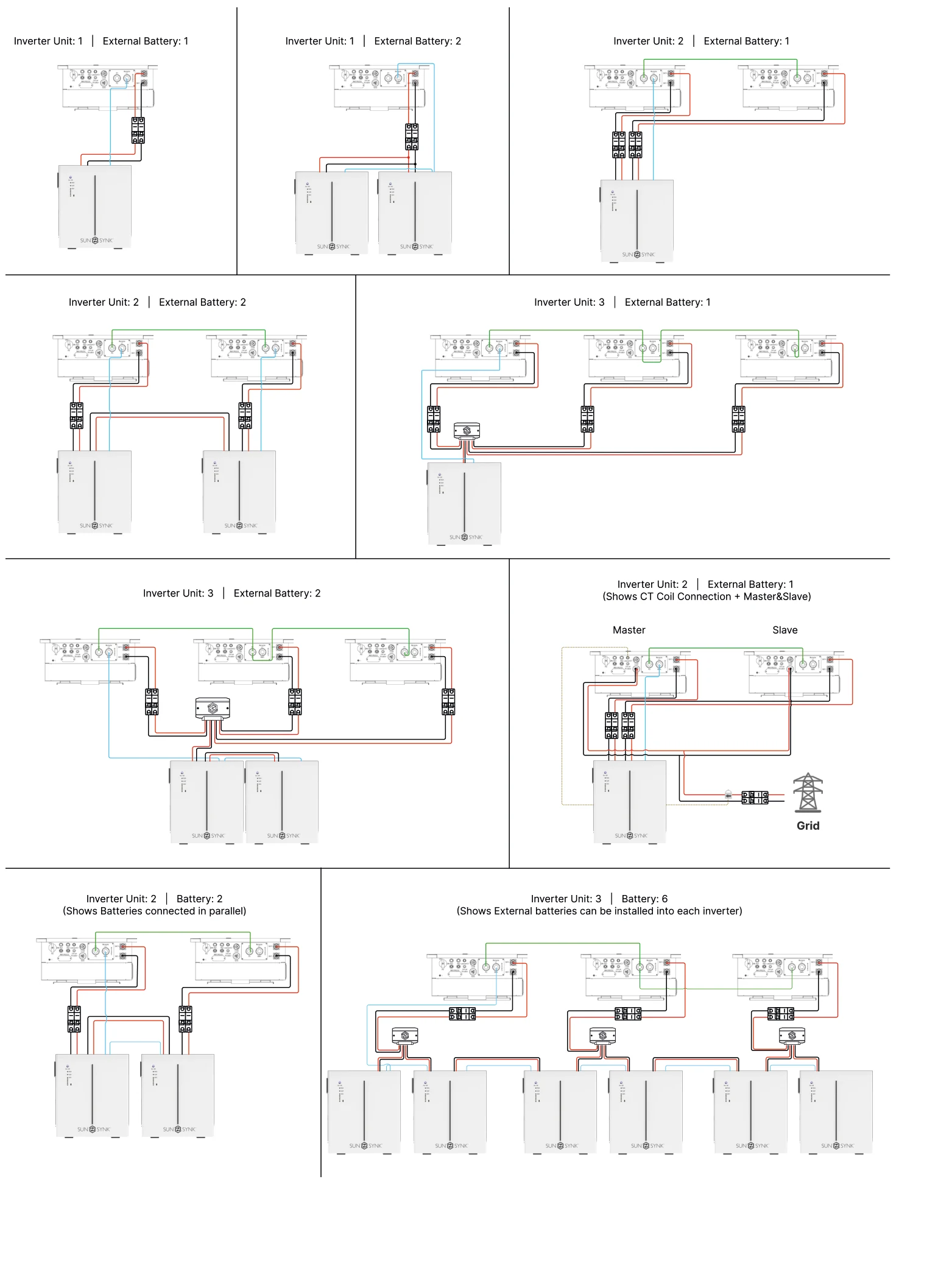 External Battery and Parallel Connections