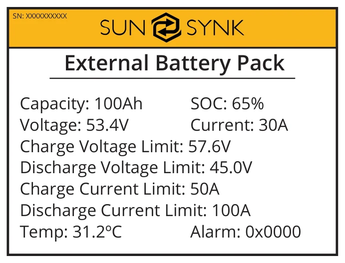 CT Coil and Load Power Settings