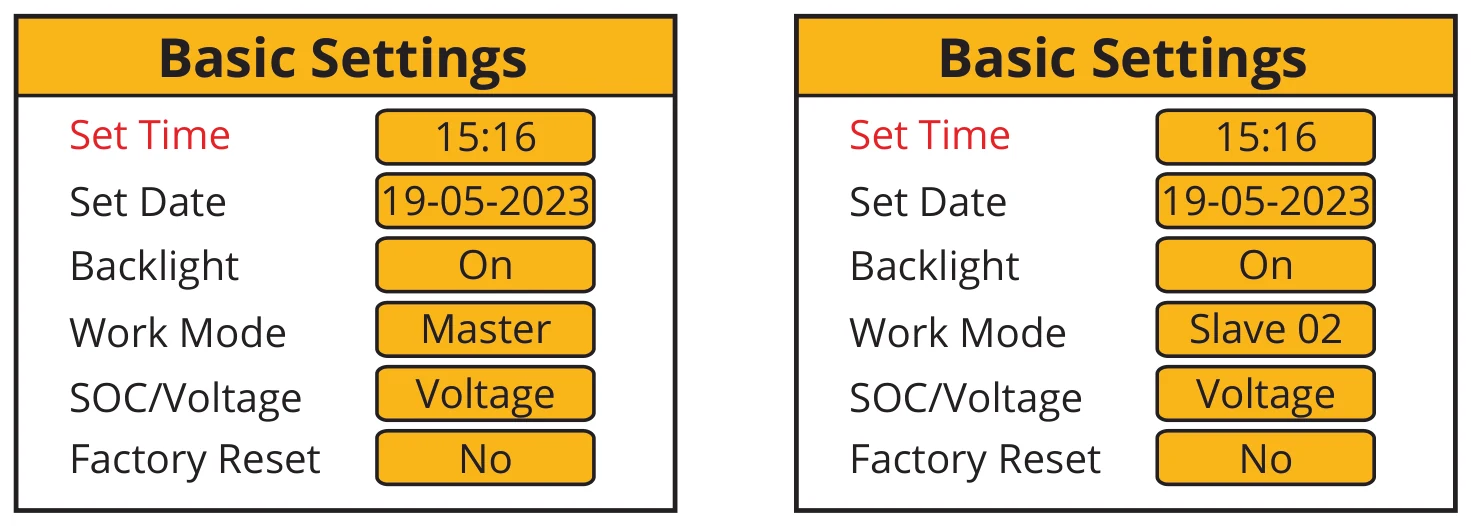 Parallel Operation