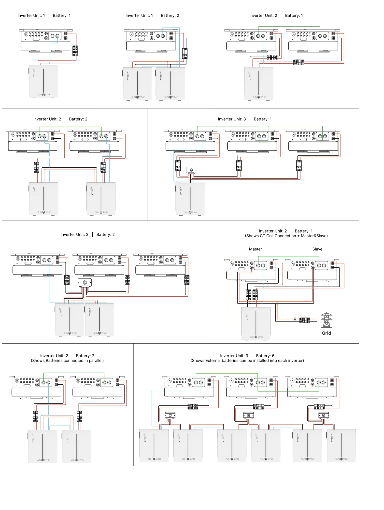 External Battery and Parallel Connections