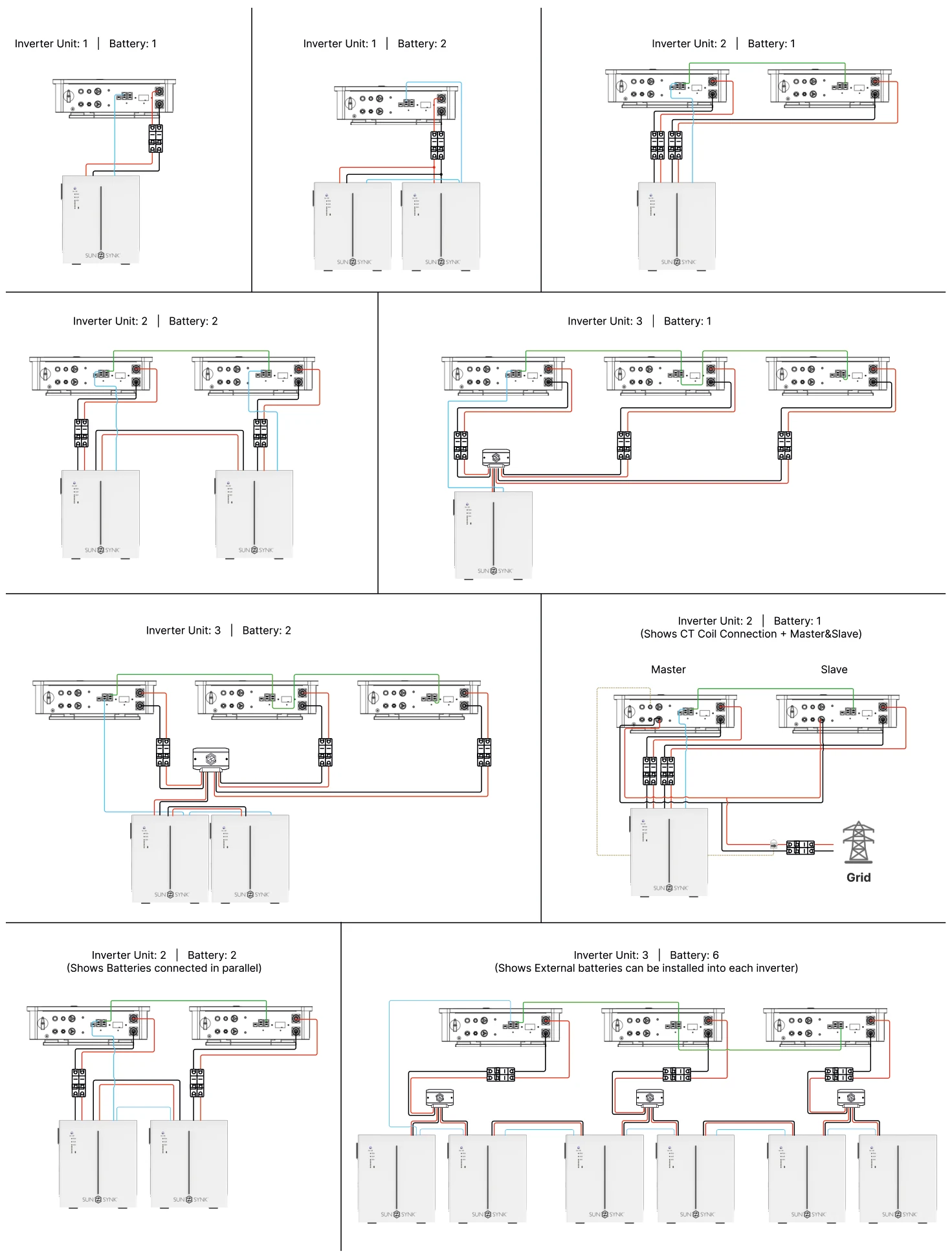 External Battery and Parallel Connections