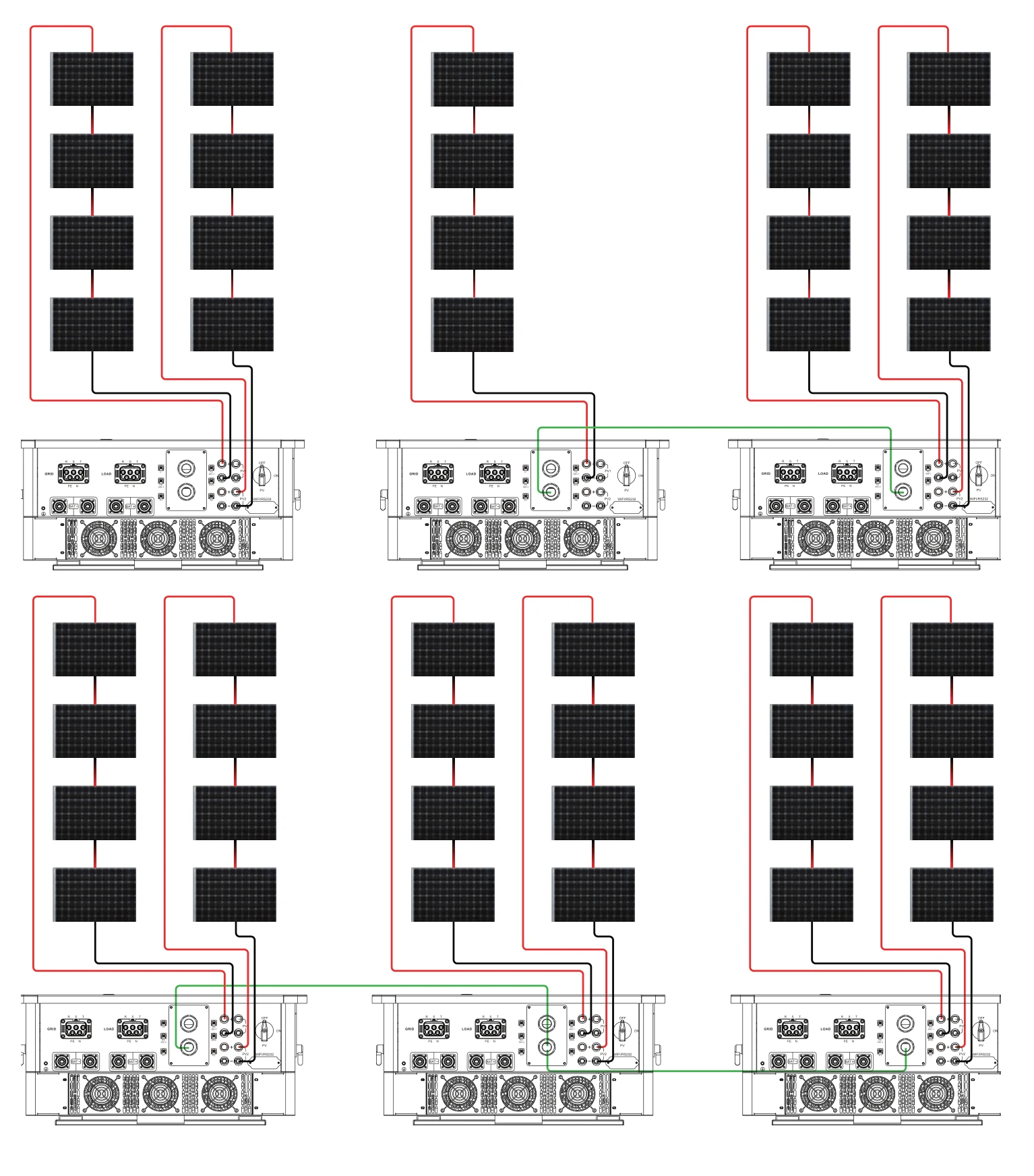 Solar Connection