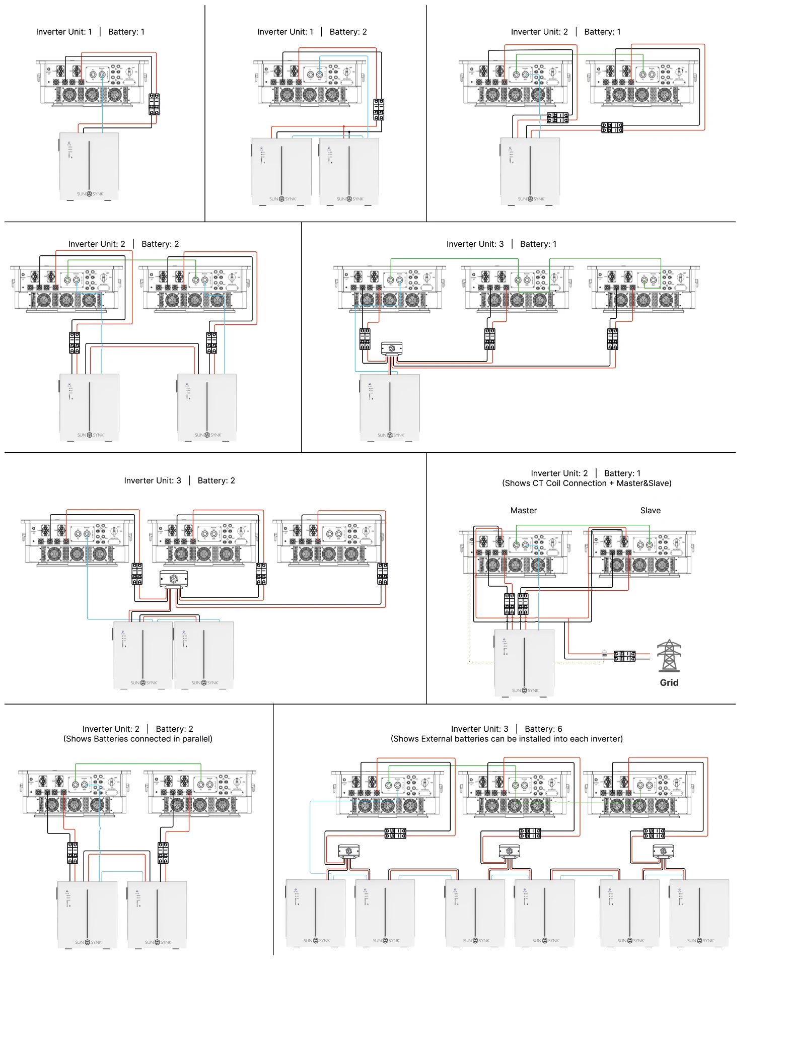 External Battery and Parallel Connections
