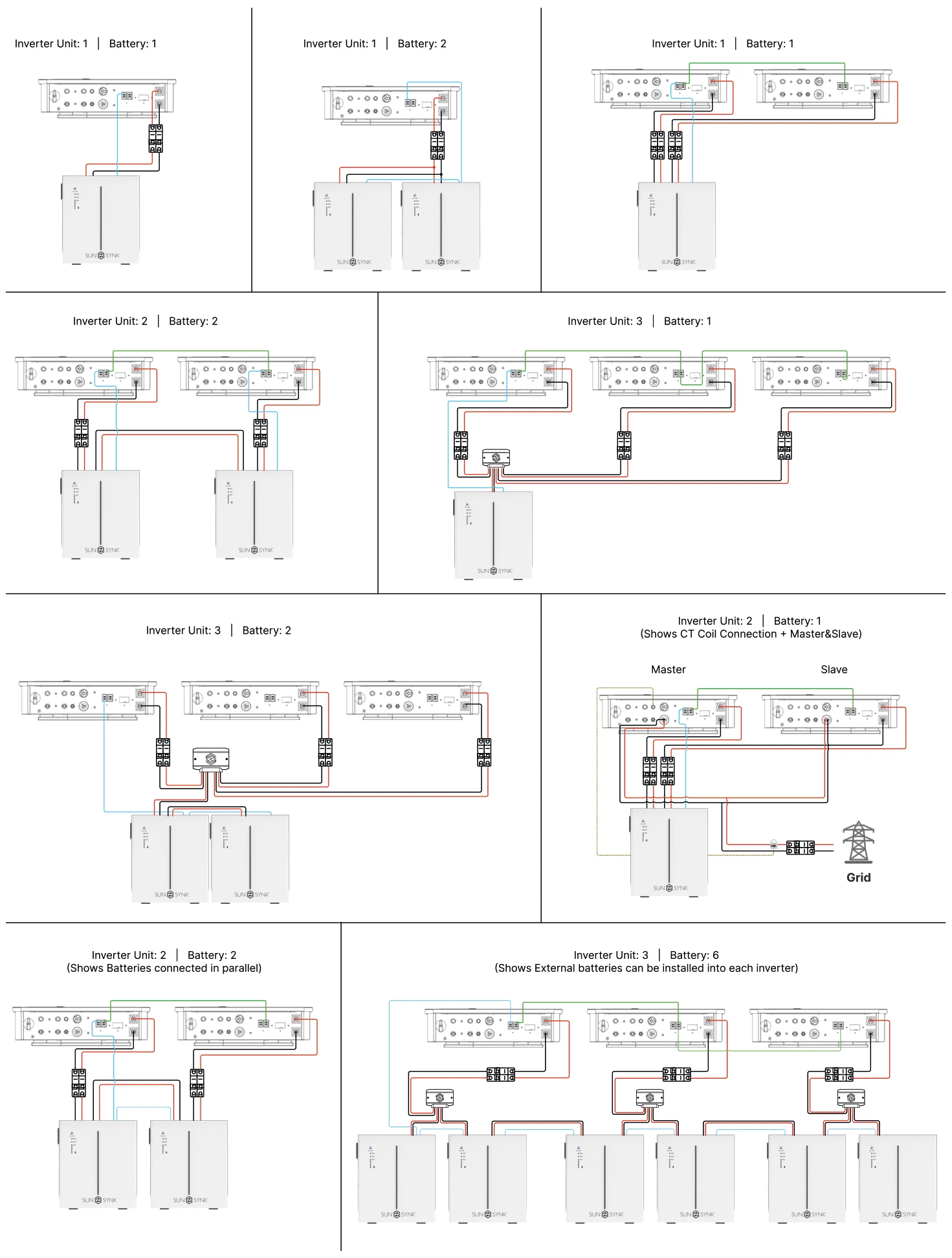 External Battery and Parallel Connections