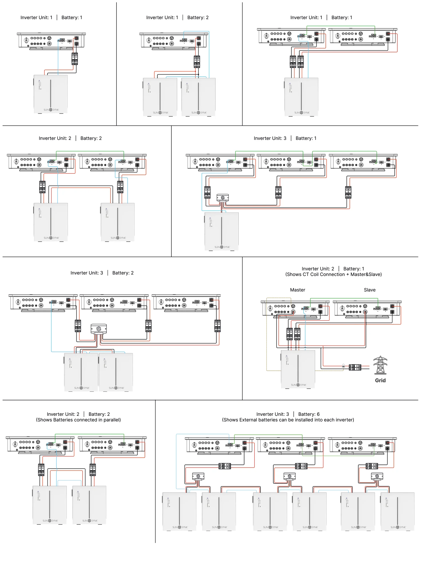 External Battery and Parallel Connections