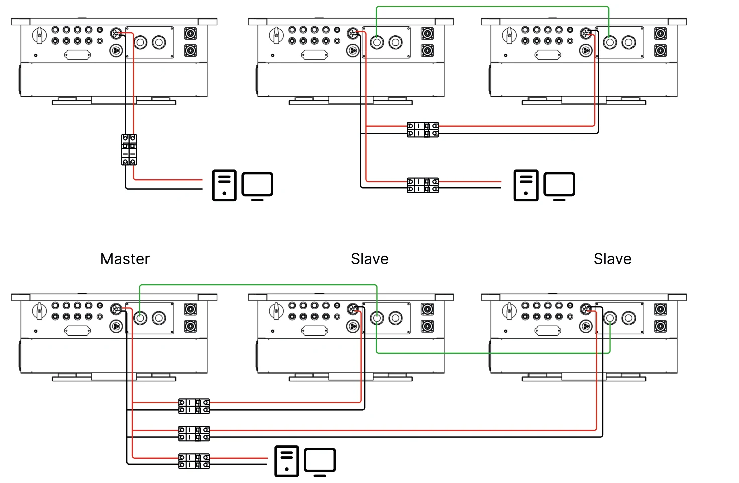 Load Connection