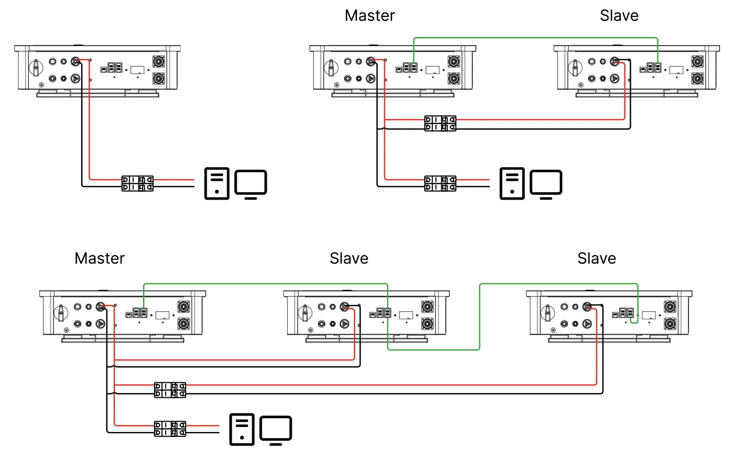 Load Connection