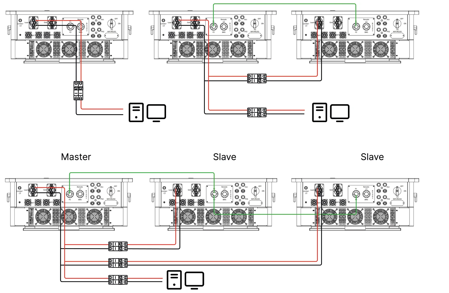 Load Connection