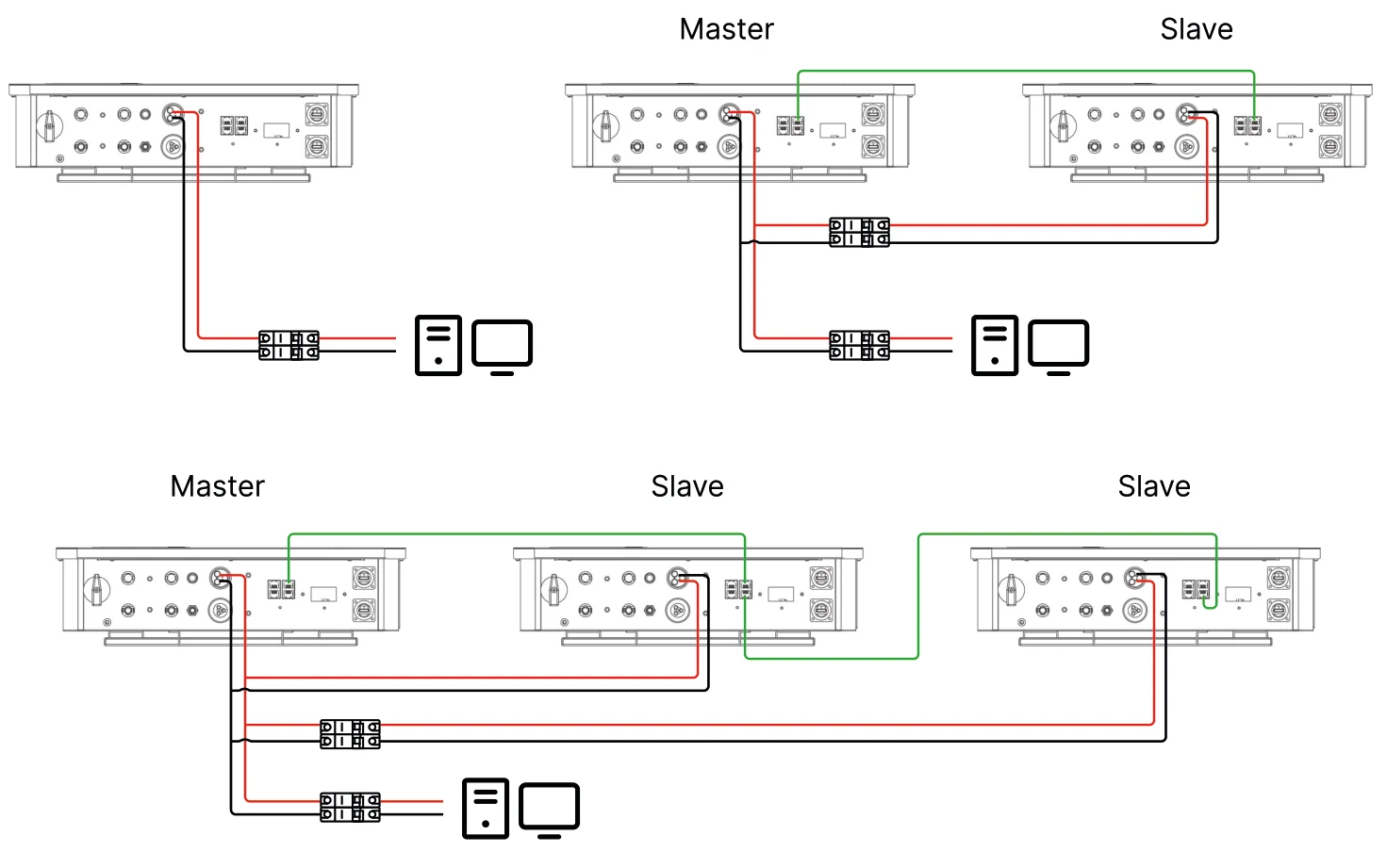 Load Connection