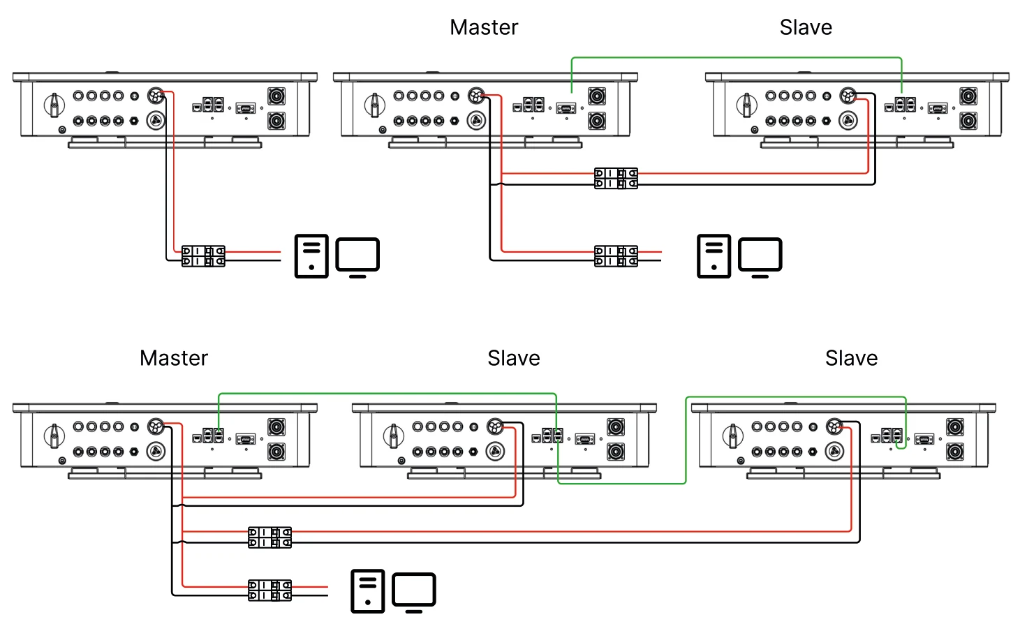 Load Connection