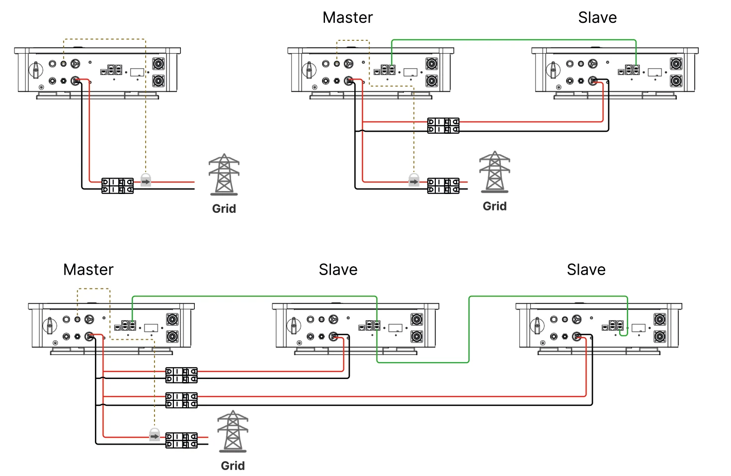 Grid Connection