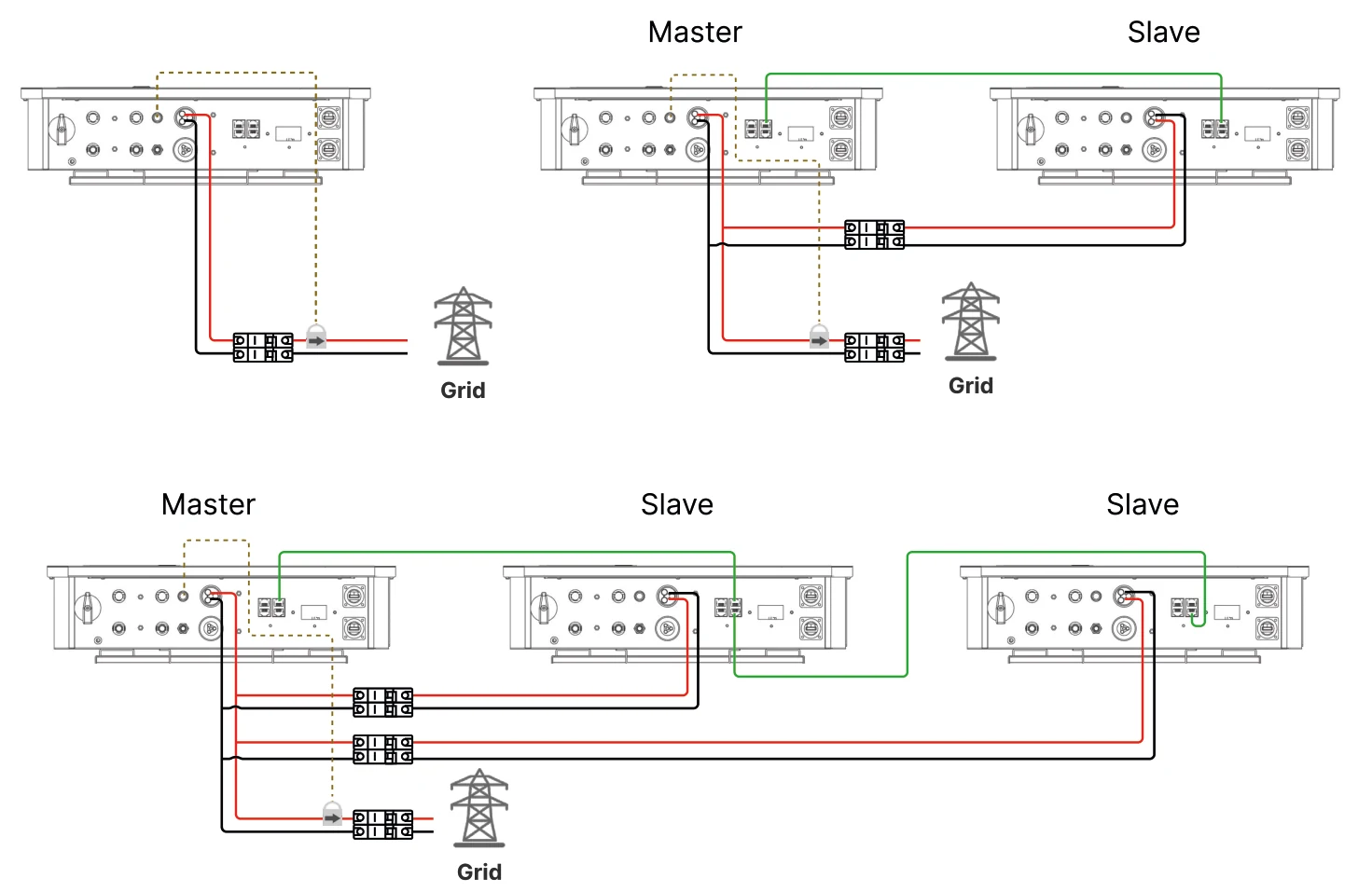 Grid Connection