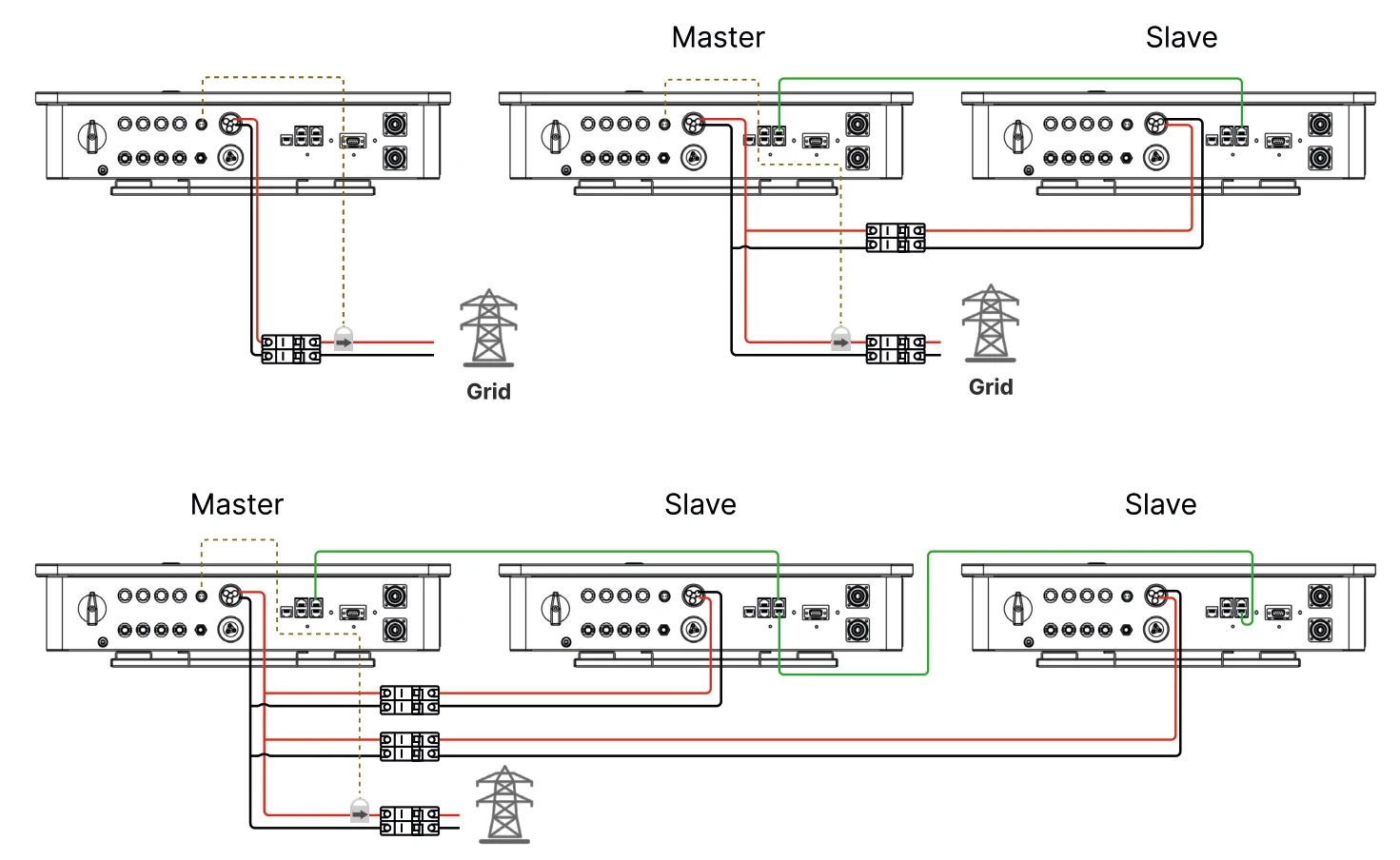 Grid Connection