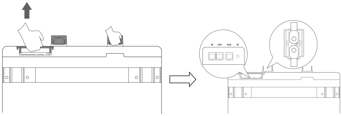 Preparation Before Wiring