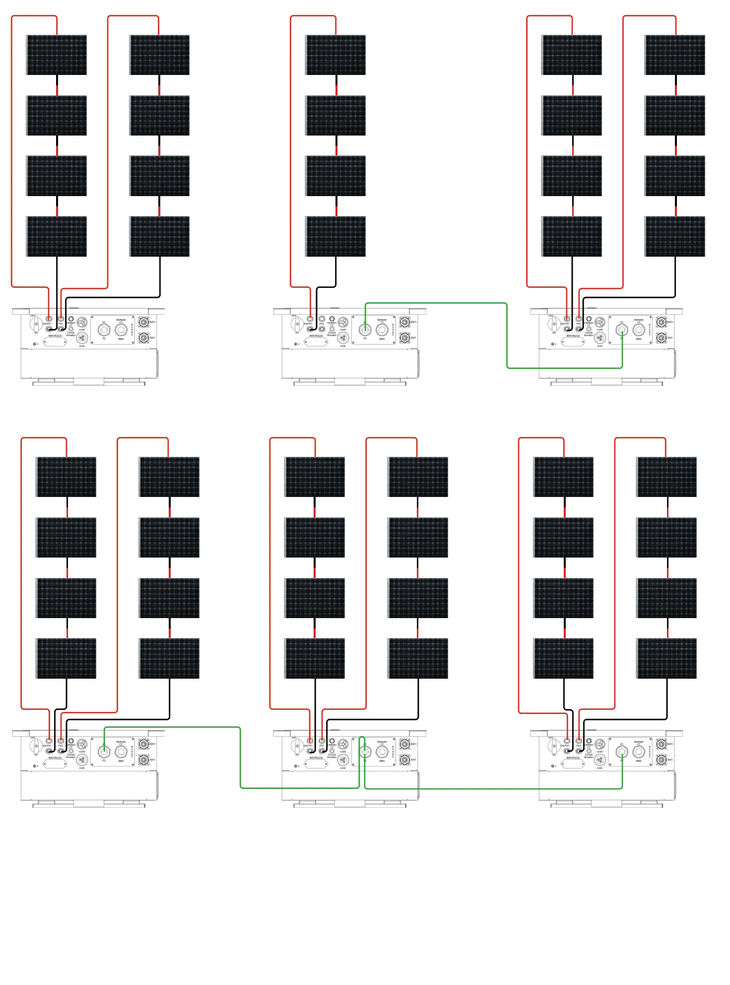 Solar Connection