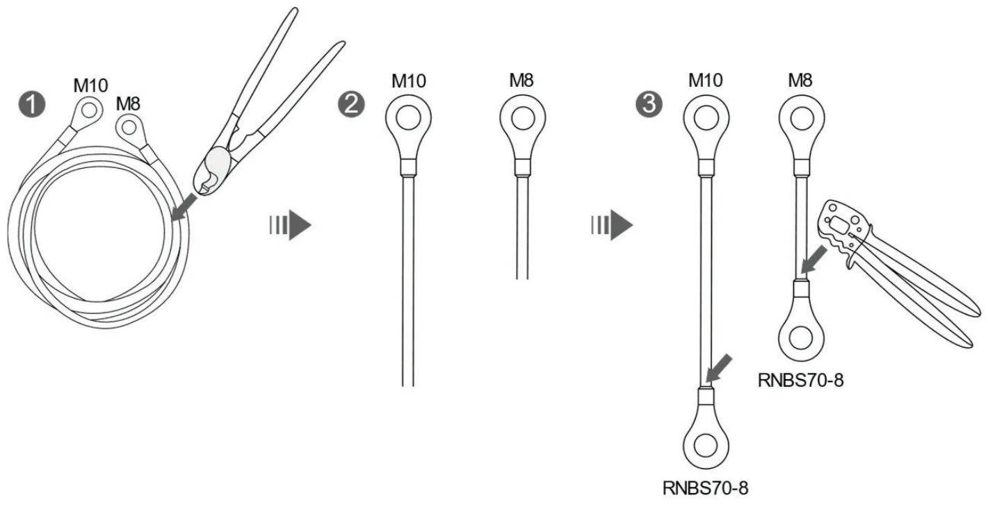 Modifying the Cable for Parallel Systems