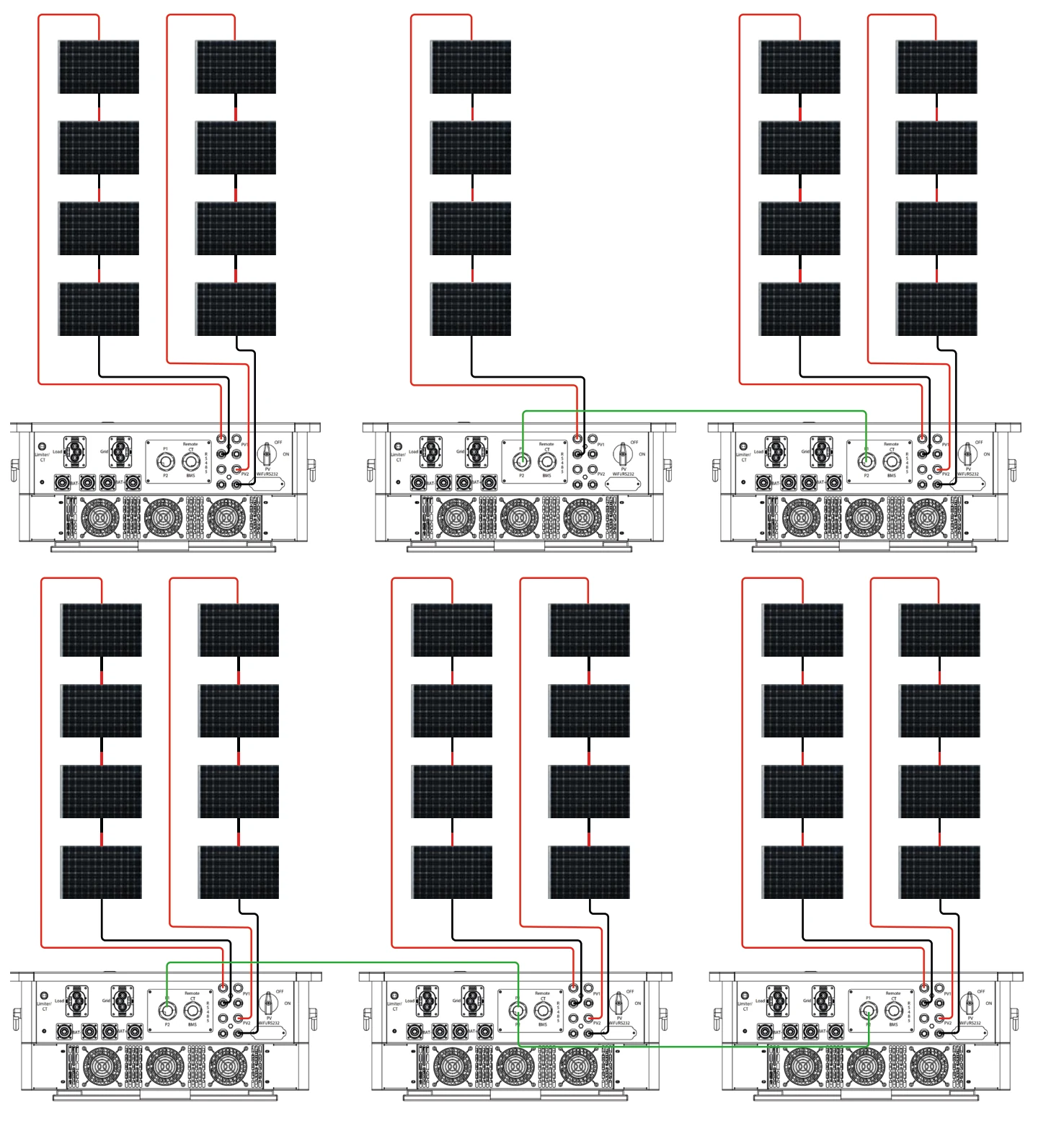 Solar Connection