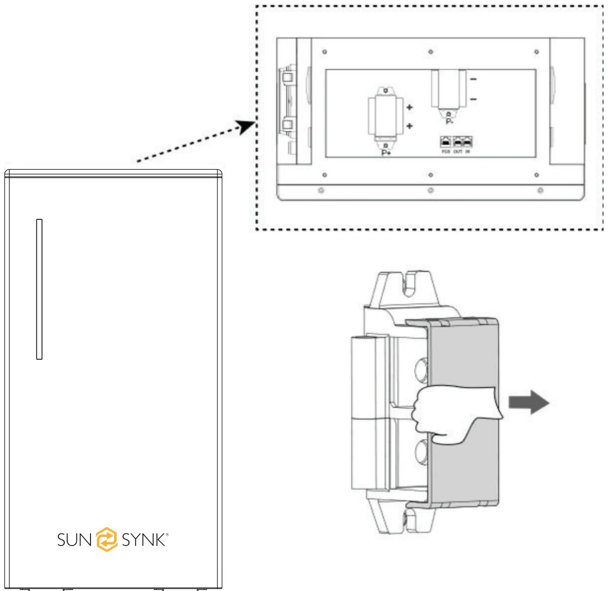 Battery Preparation