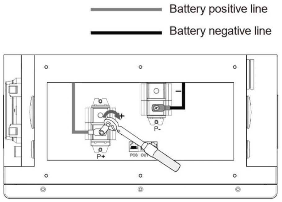 Power Cable
