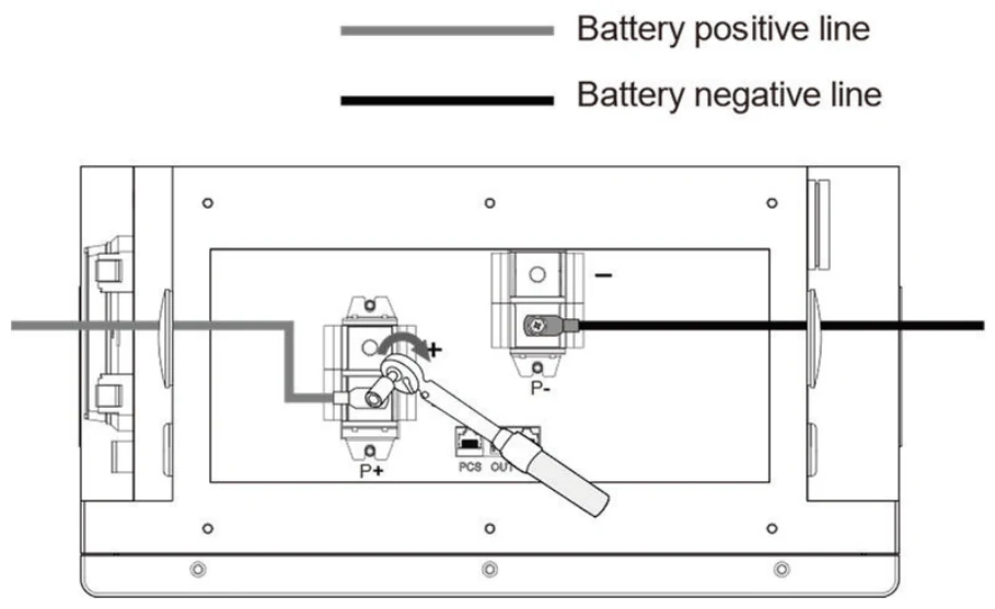 Power Cable