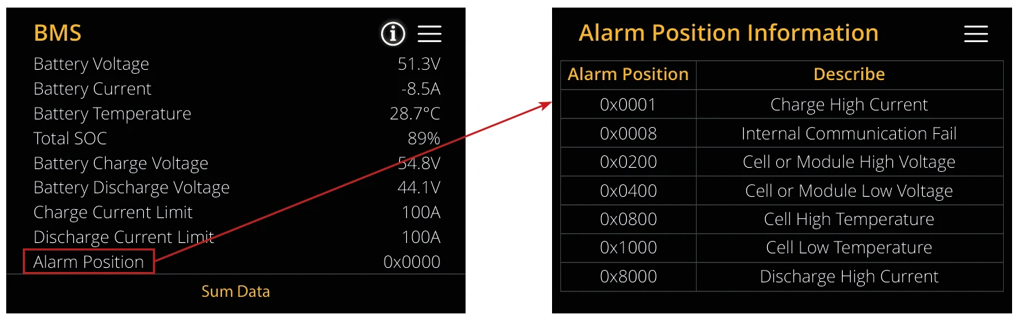 Home | Battery %