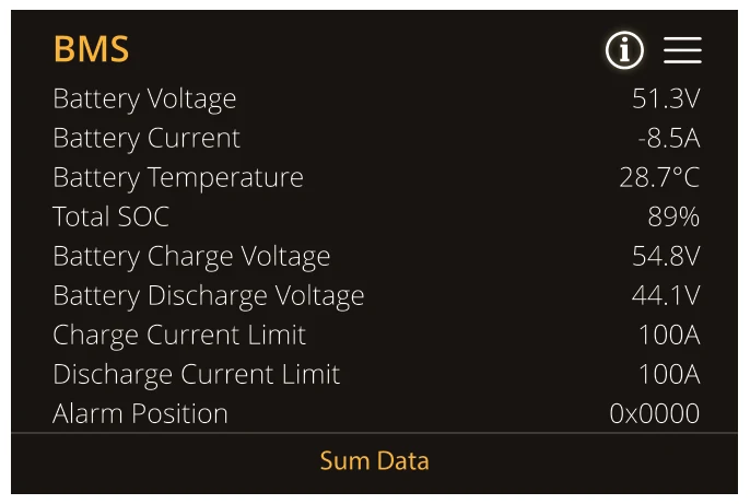 Battery Management System (BMS)