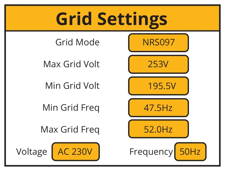 Grid Settings