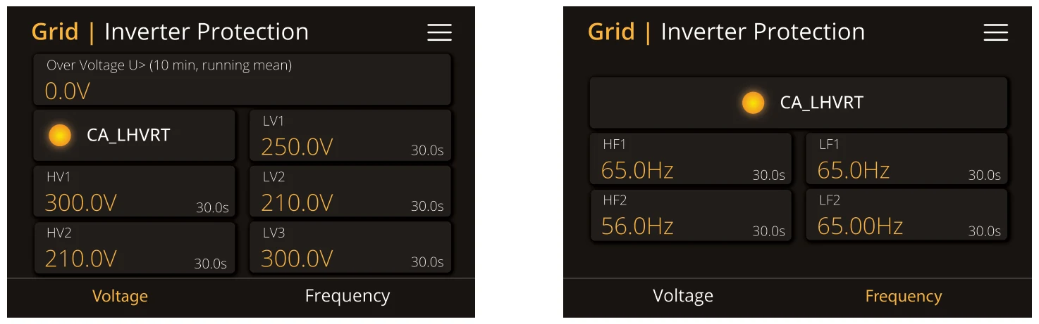 Grid | Inverter Protection
