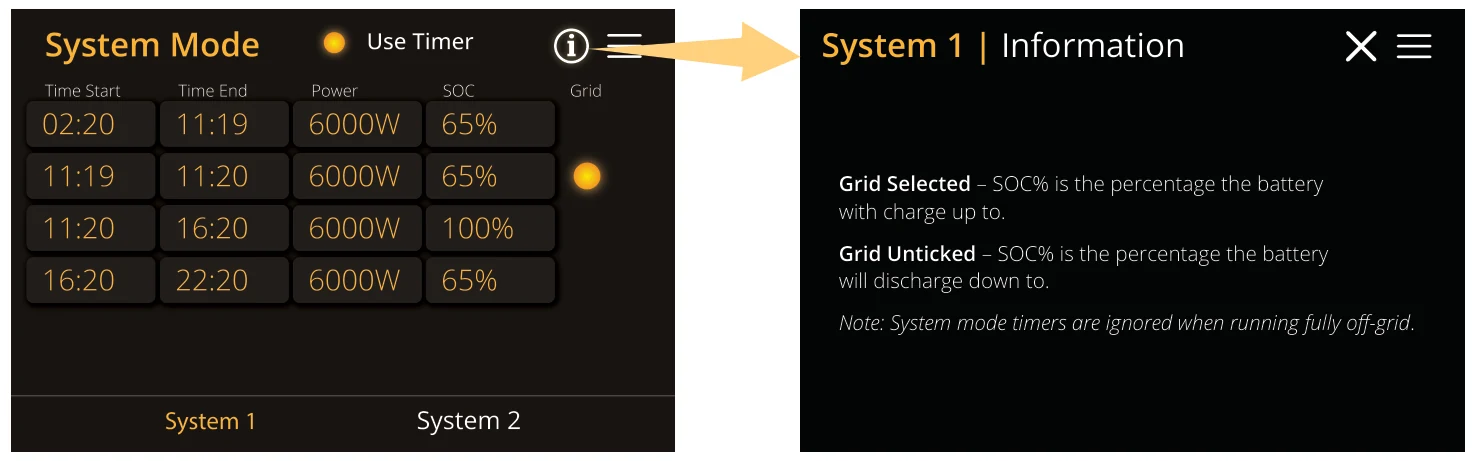 System Mode