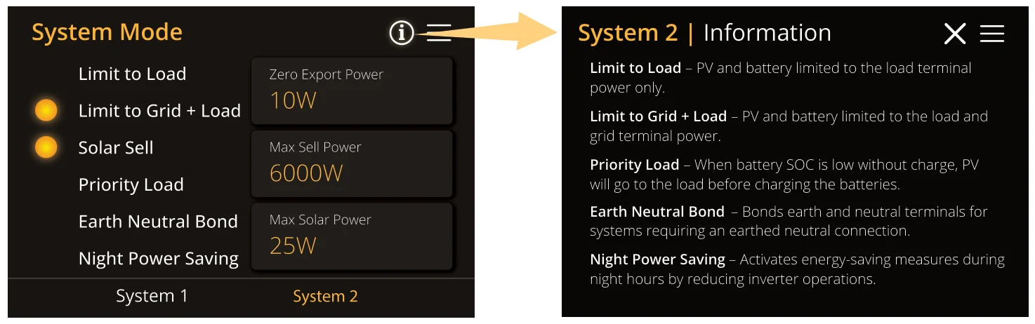 System Mode