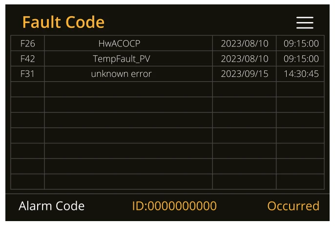 Fault Codes