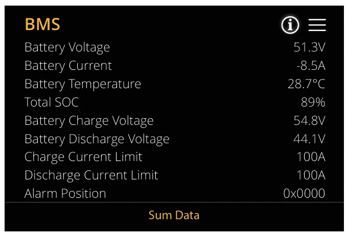 Battery Management System (BMS)
