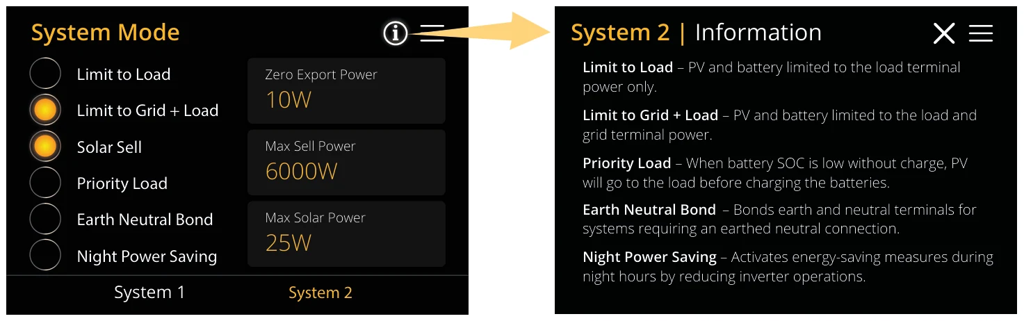 System Mode