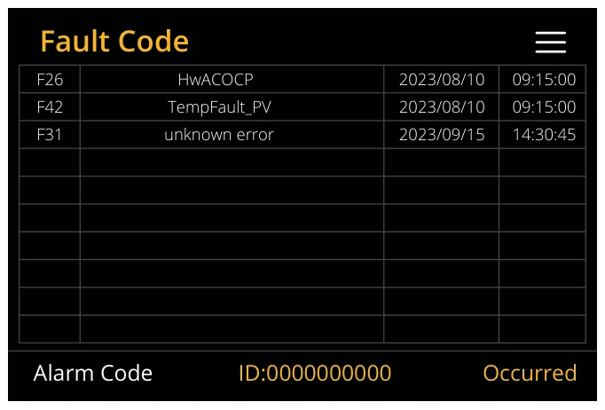 Fault Codes